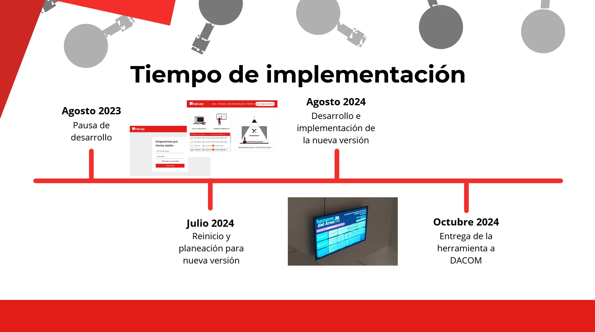 SGTV — Gestión y Streaming de Contenidos INACAP